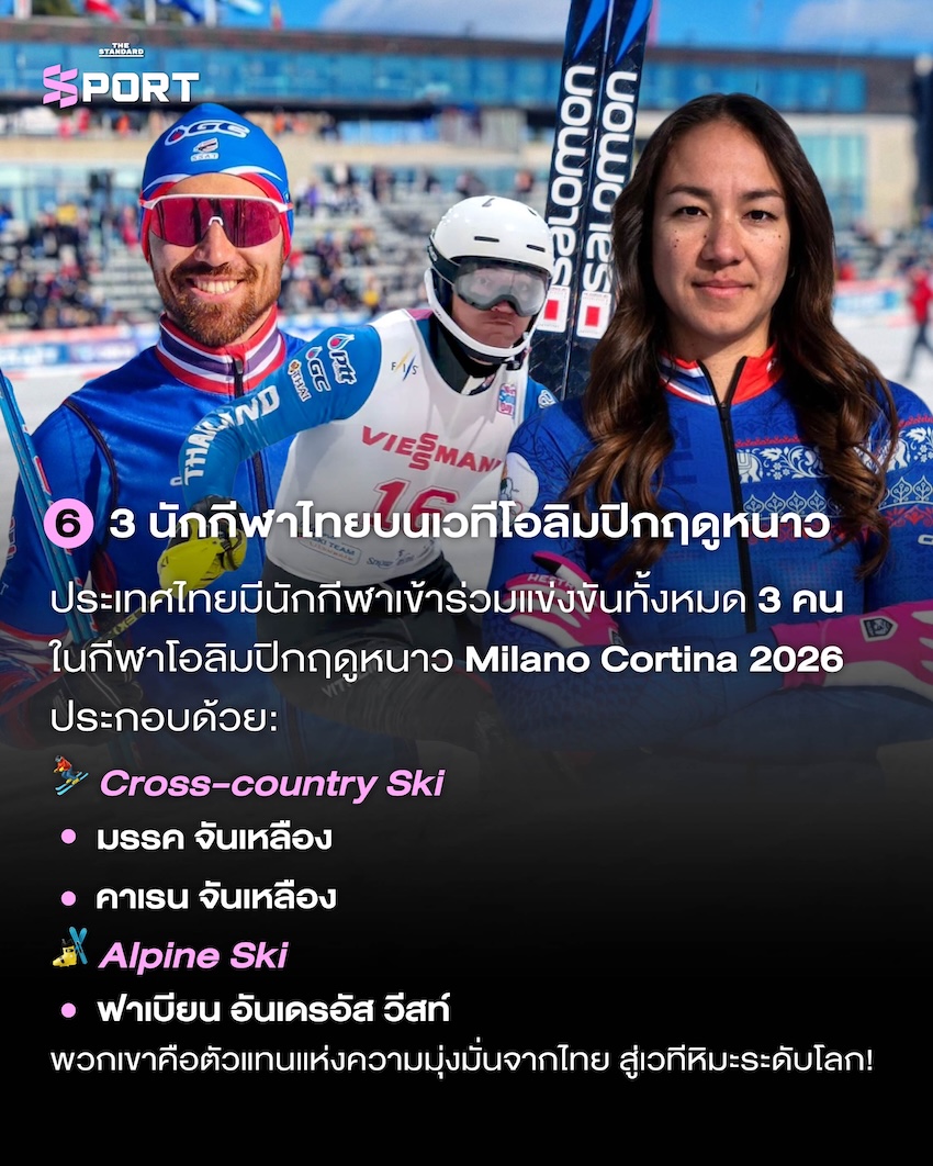 โลโก้และสัญลักษณ์การแข่งขันโอลิมปิกฤดูหนาว Milano Cortina 2026 6