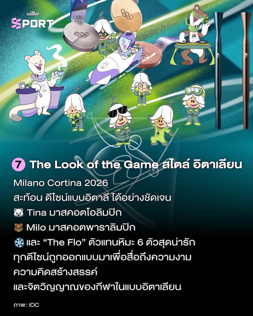 โลโก้และสัญลักษณ์การแข่งขันโอลิมปิกฤดูหนาว Milano Cortina 2026 7