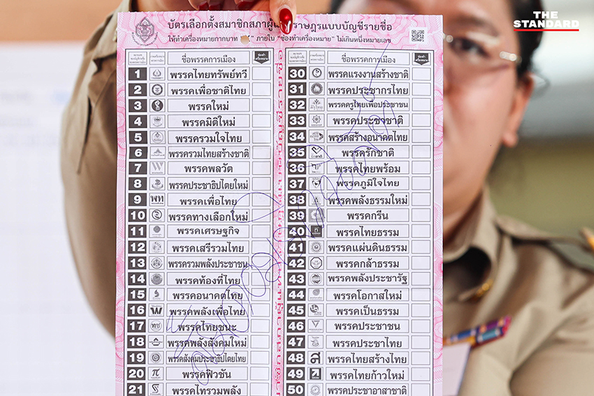 เจ้าหน้าที่กำลังนับคะแนนเลือกตั้ง สส. ใหม่ ของเขตเลือกตั้งที่ 7 จังหวัดปทุมธานี โดยมีประชาชนสังเกตการณ์อย่างใกล้ชิด 1