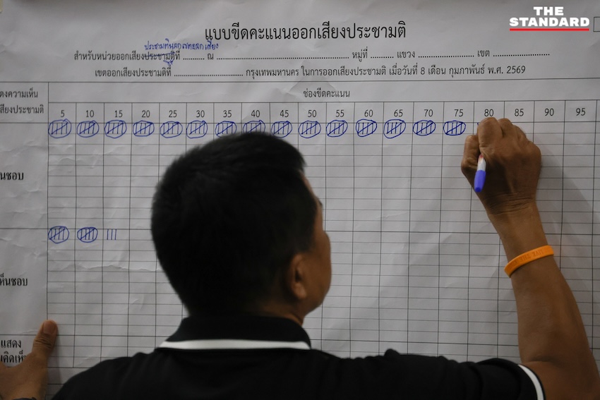 ภาพบรรยากาศการนับคะแนนออกเสียงประชามติ หลังปิดหีบ ณ หน่วยเลือกตั้งเขตบางกะปิ โดยมีประชาชนและสื่อมวลชนร่วมสังเกตการณ์ 4