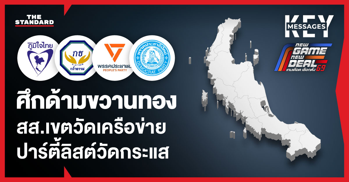 ภาพรวมศึกเลือกตั้งภาคใต้ เดิมพันสูง สส.เขตวัดเครือข่าย ปาร์ตี้ลิสต์วัดกระแส