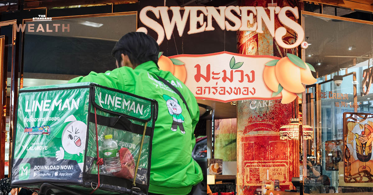 ภาพรวมกราฟแสดงผลการดำเนินงานตลาดหุ้นไทยและฮ่องกง พร้อมโลโก้ Minor Food และ LINE MAN Wongnai ประกอบข่าวการระดมทุน IPO