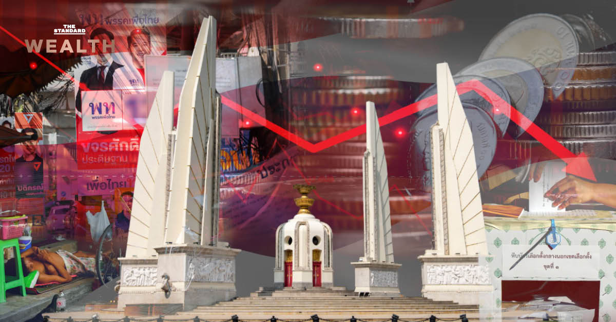 ภาพประกอบแสดงกราฟเศรษฐกิจเติบโตต่ำ ป้ายหาเสียงเลือกตั้ง และประชาชนผู้ยากจน สื่อถึงอนาคตประเทศไทยกับการปฏิรูปโครงสร้าง