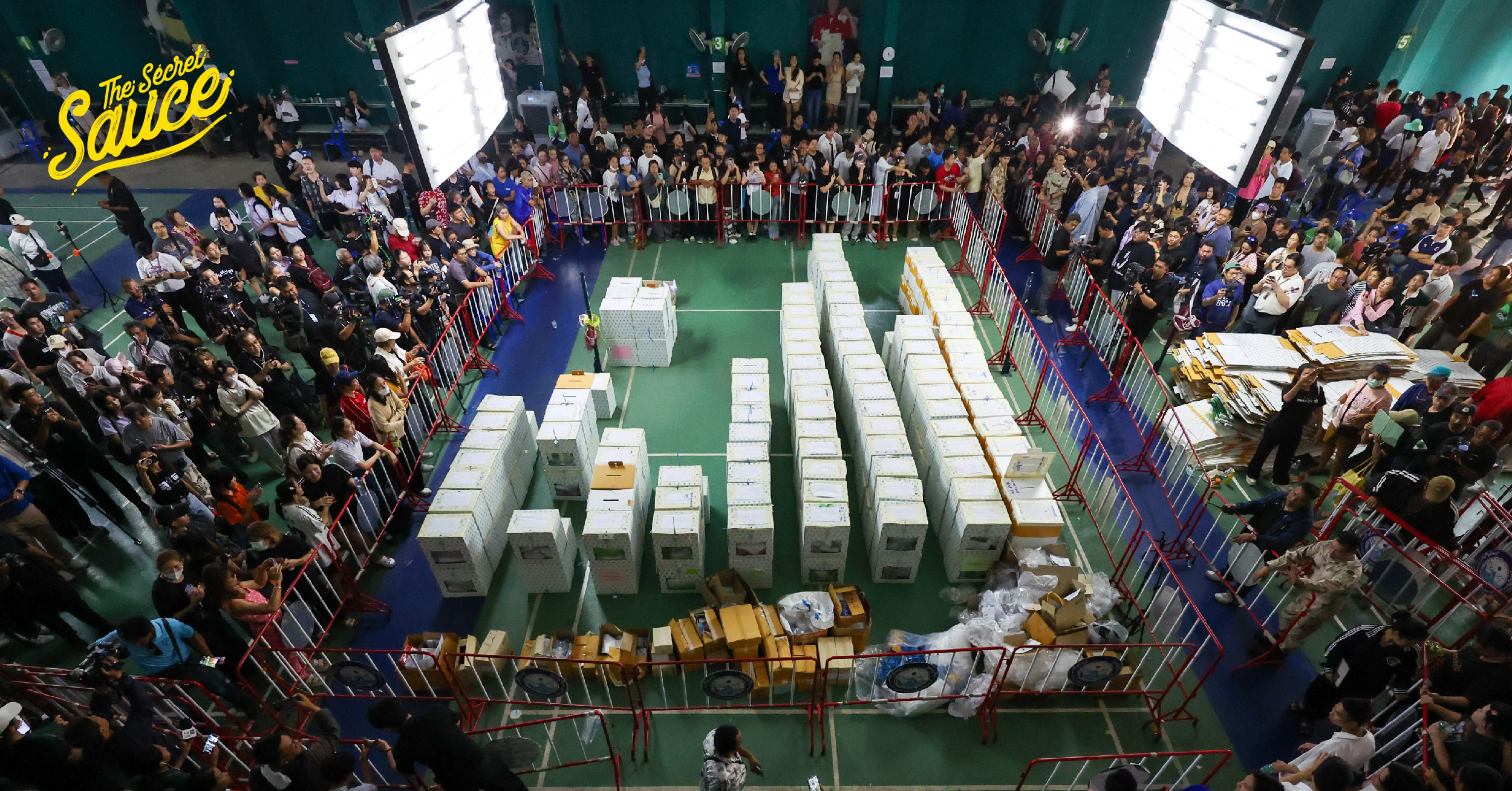 thailand-corruption-index-cpi-score-analysis