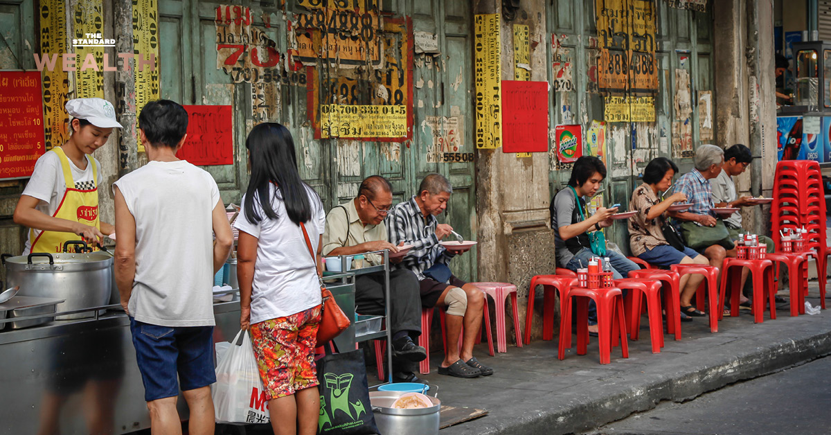 กราฟแสดงอัตราเงินเฟ้อไทยเดือนมกราคม 2569 ที่ติดลบ 0.66% และแนวโน้มเศรษฐกิจ