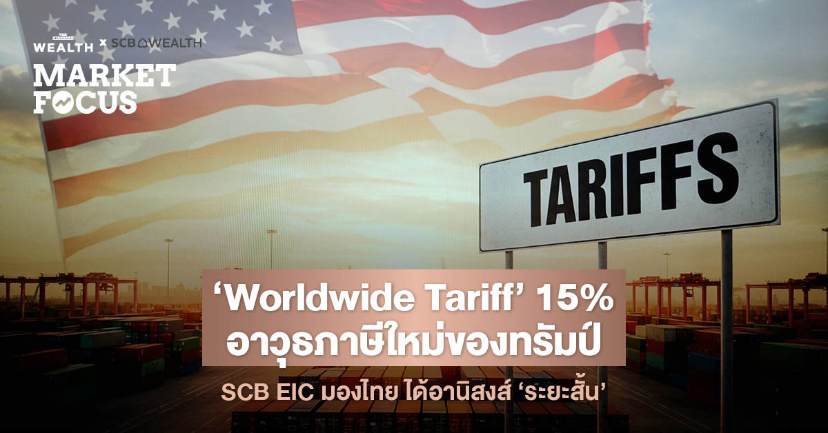 กราฟแสดงผลกระทบภาษีนำเข้าสหรัฐฯ ต่อการส่งออกของไทยและเศรษฐกิจโลก