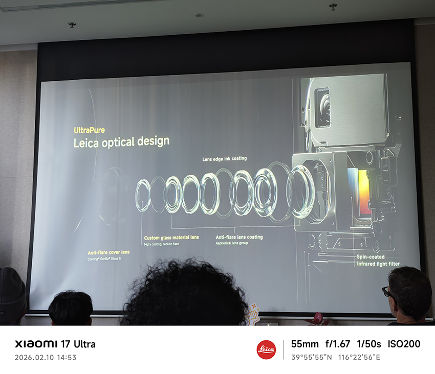 ภาพประกอบเทคโนโลยีกล้อง Xiaomi 17 Ultra ที่พัฒนาร่วมกับ Leica 8