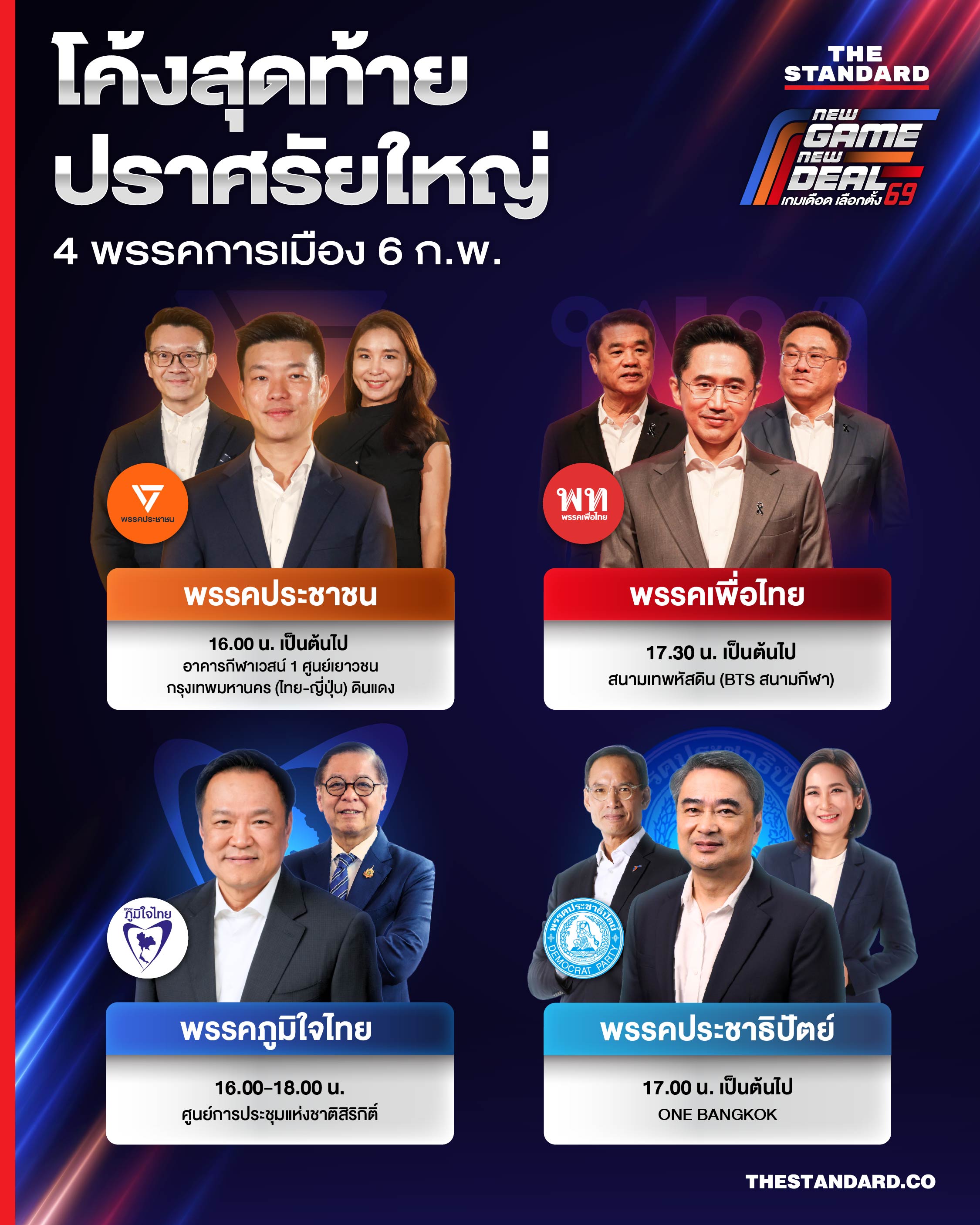 โค้งสุดท้ายปราศรัยใหญ่ 4 พรรคการเมือง 6 ก.พ.