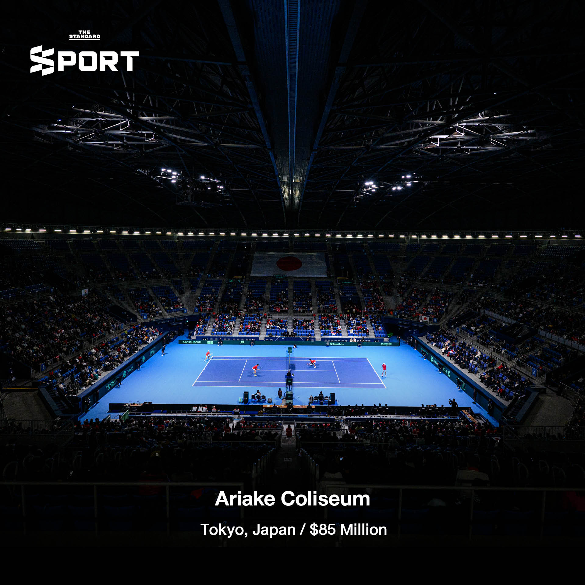 ภาพมุมสูงของสนามเทนนิส Arthur Ashe Stadium หนึ่งในสนามเทนนิสที่มูลค่าสูงสุดในโลก 1