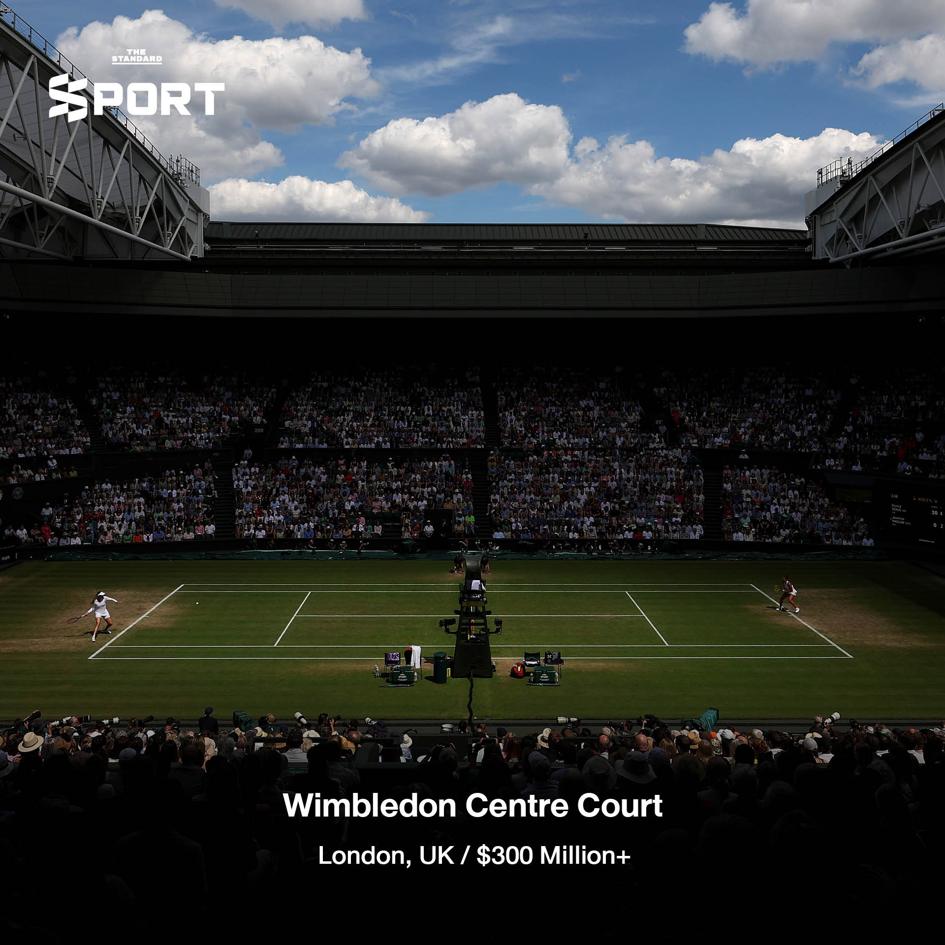 ภาพมุมสูงของสนามเทนนิส Arthur Ashe Stadium หนึ่งในสนามเทนนิสที่มูลค่าสูงสุดในโลก 6