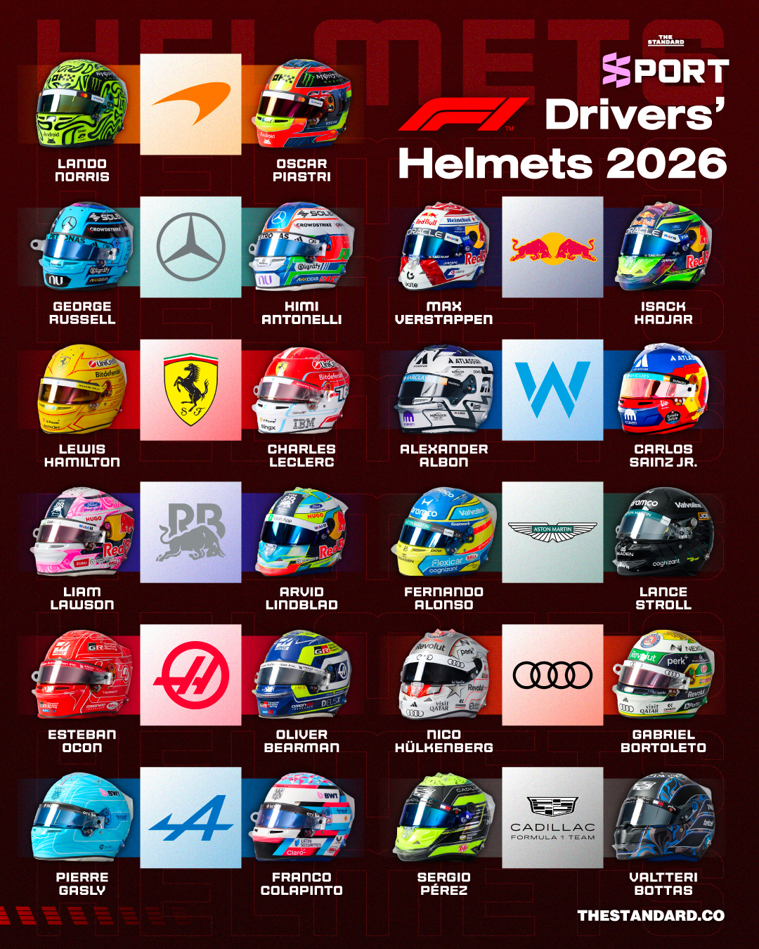 F1 Drivers’ Helmets 2026