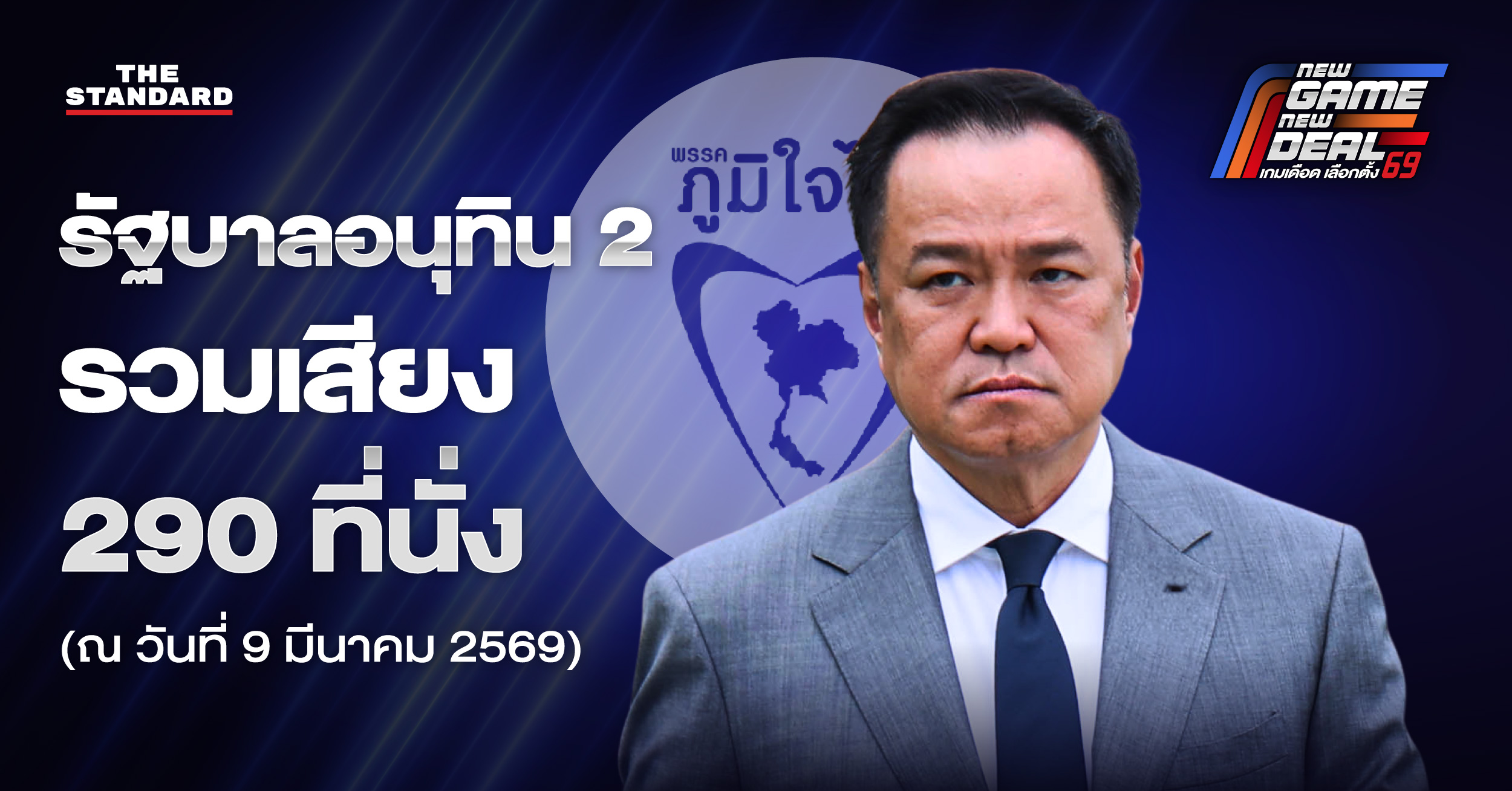 ภาพอินโฟกราฟิก สรุปรายชื่อพรรคการเมืองและจำนวน 290 ที่นั่งของรัฐบาลอนุทิน ชาญวีรกูล