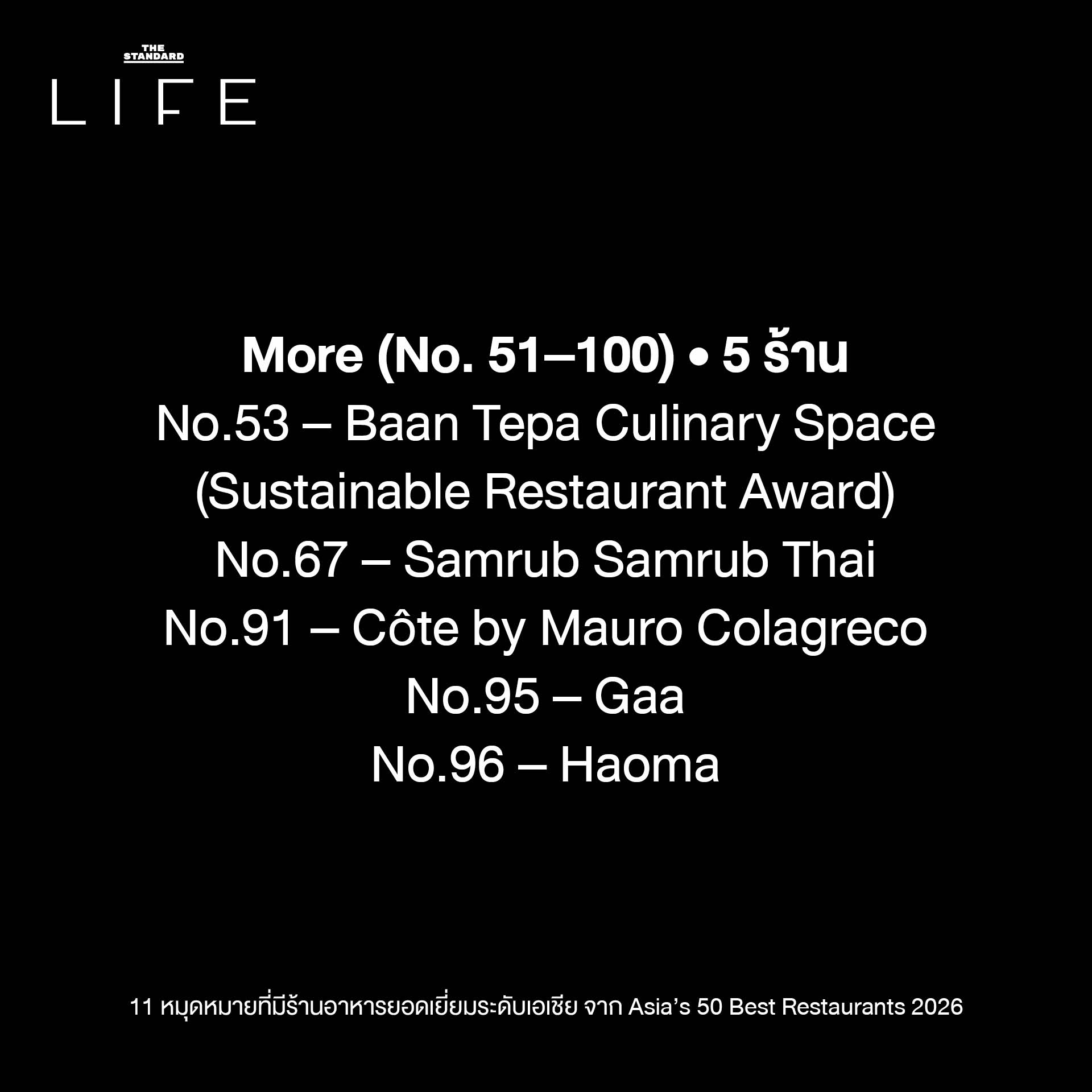 ภาพรวมร้านอาหารยอดเยี่ยมจาก 11 หมุดหมาย ที่ติดอันดับ Asia’s 50 Best Restaurants 2026 2