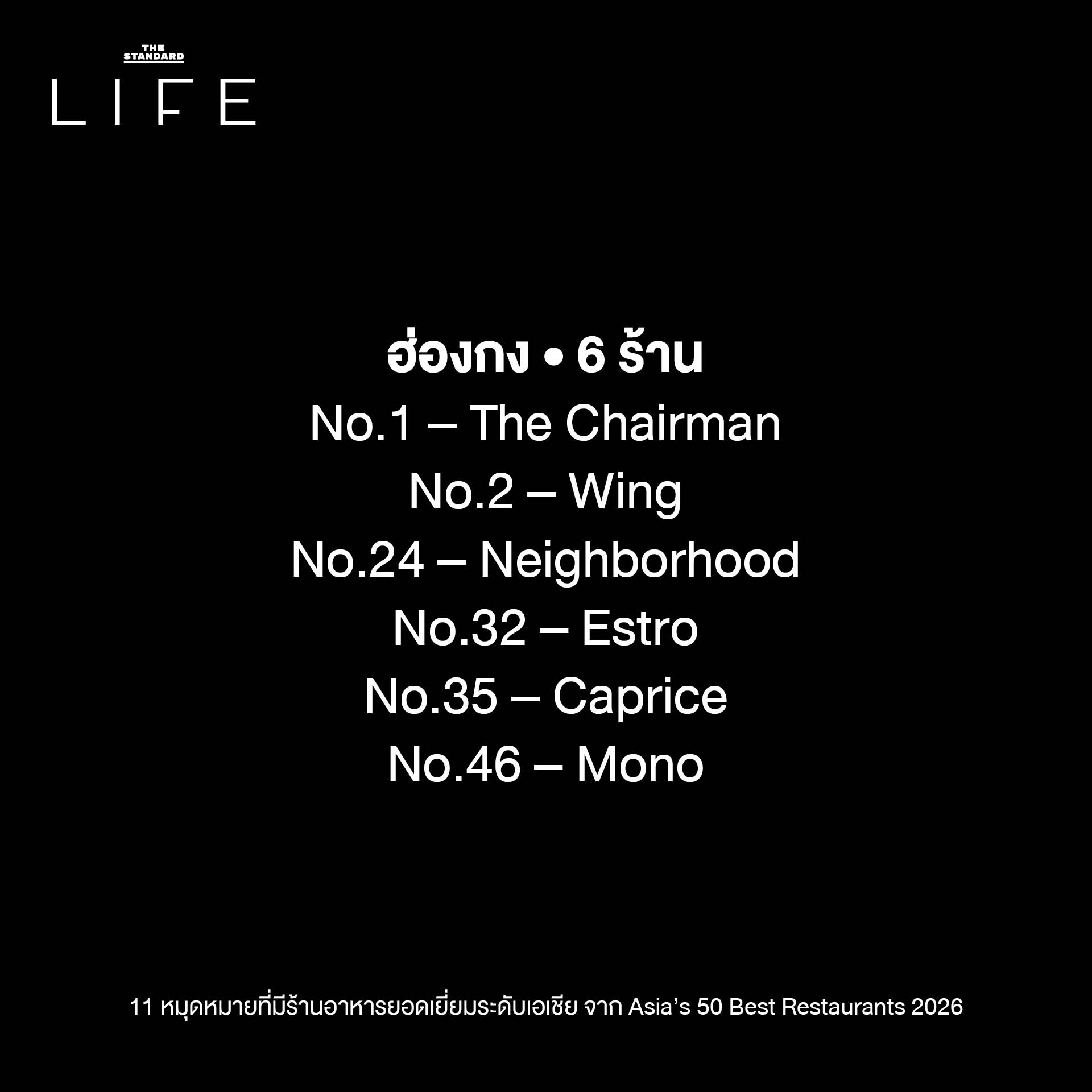 ภาพรวมร้านอาหารยอดเยี่ยมจาก 11 หมุดหมาย ที่ติดอันดับ Asia’s 50 Best Restaurants 2026 3