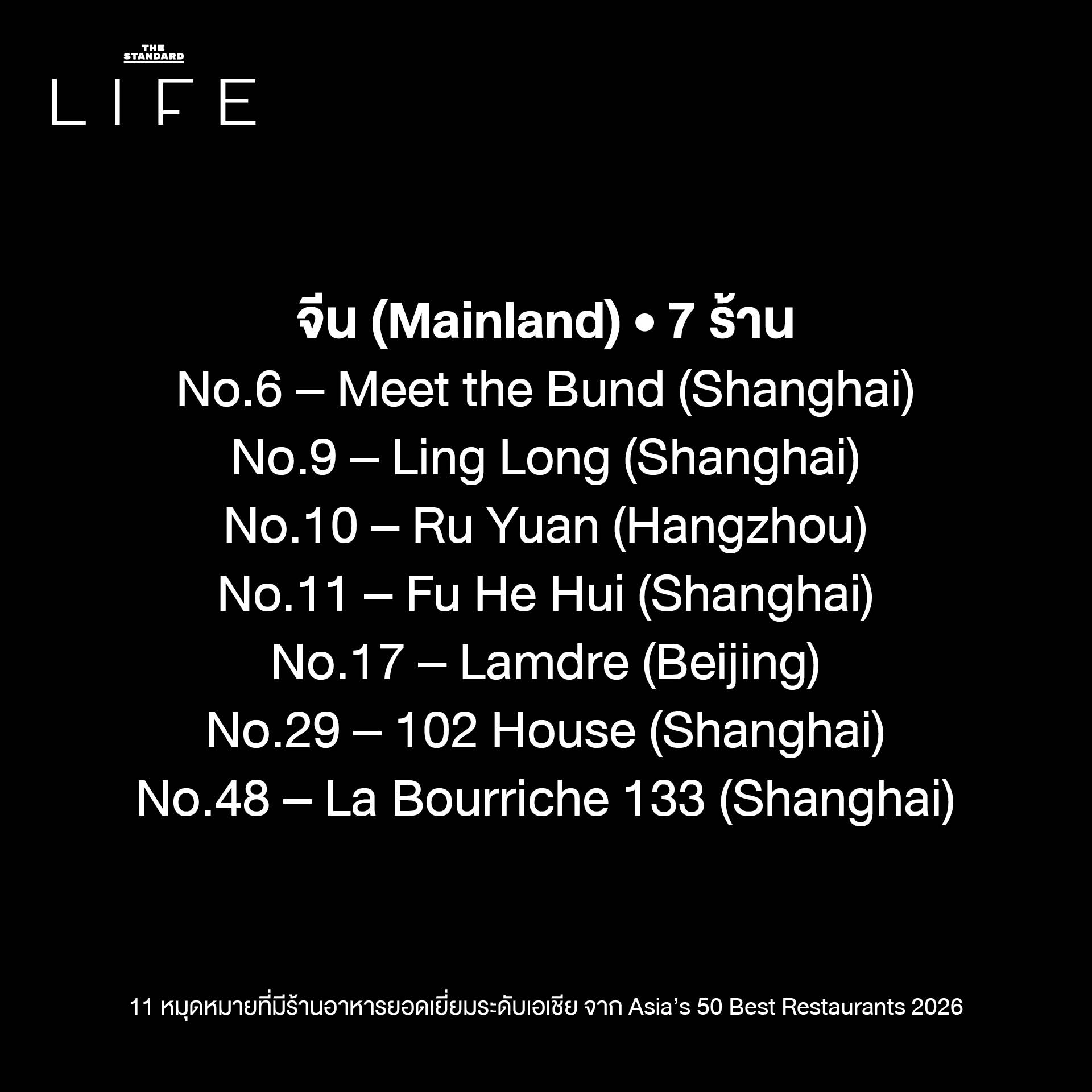 ภาพรวมร้านอาหารยอดเยี่ยมจาก 11 หมุดหมาย ที่ติดอันดับ Asia’s 50 Best Restaurants 2026 5