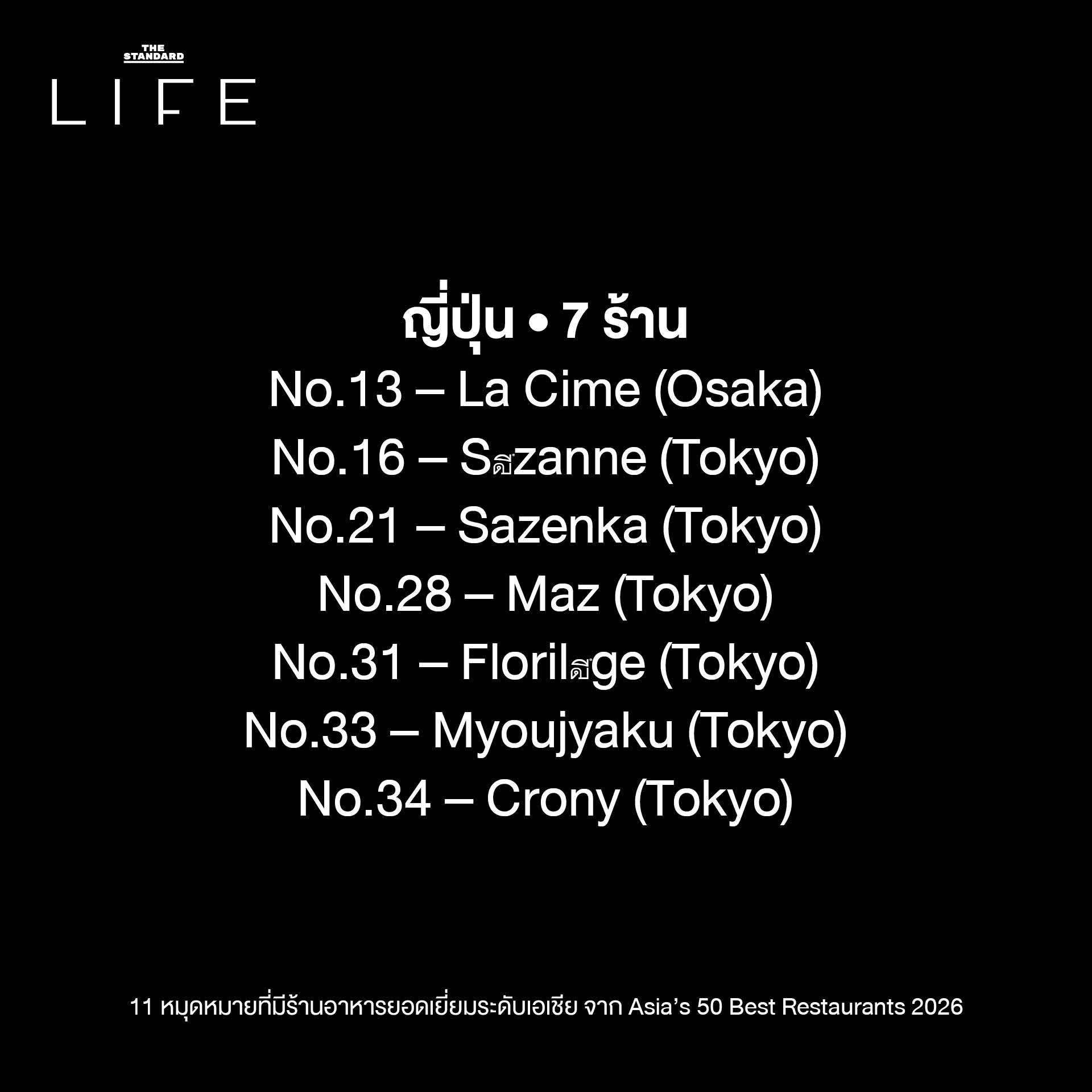ภาพรวมร้านอาหารยอดเยี่ยมจาก 11 หมุดหมาย ที่ติดอันดับ Asia’s 50 Best Restaurants 2026 6