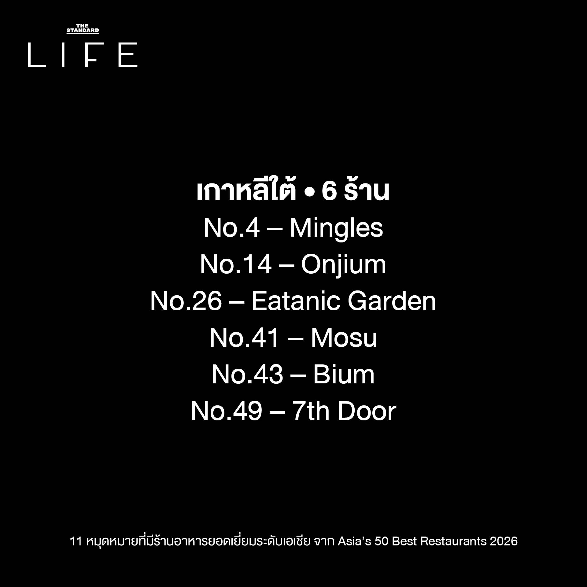 ภาพรวมร้านอาหารยอดเยี่ยมจาก 11 หมุดหมาย ที่ติดอันดับ Asia’s 50 Best Restaurants 2026 9