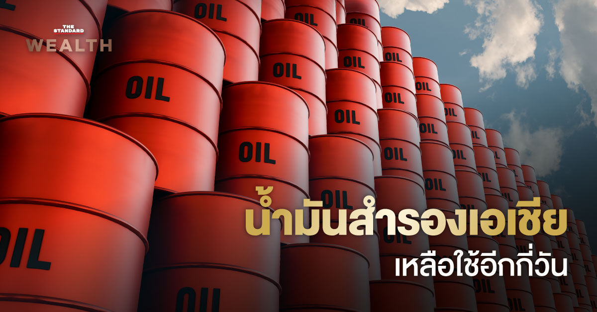 ภาพกราฟิกแสดงสถานการณ์น้ำมันสำรองในประเทศแถบเอเชียและผลกระทบจากความขัดแย้งในตะวันออกกลาง