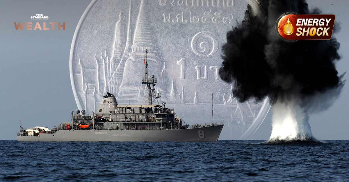 กราฟแสดงค่าเงินบาทต่อดอลลาร์สหรัฐและสัญลักษณ์ที่สื่อถึงสงครามตะวันออกกลาง