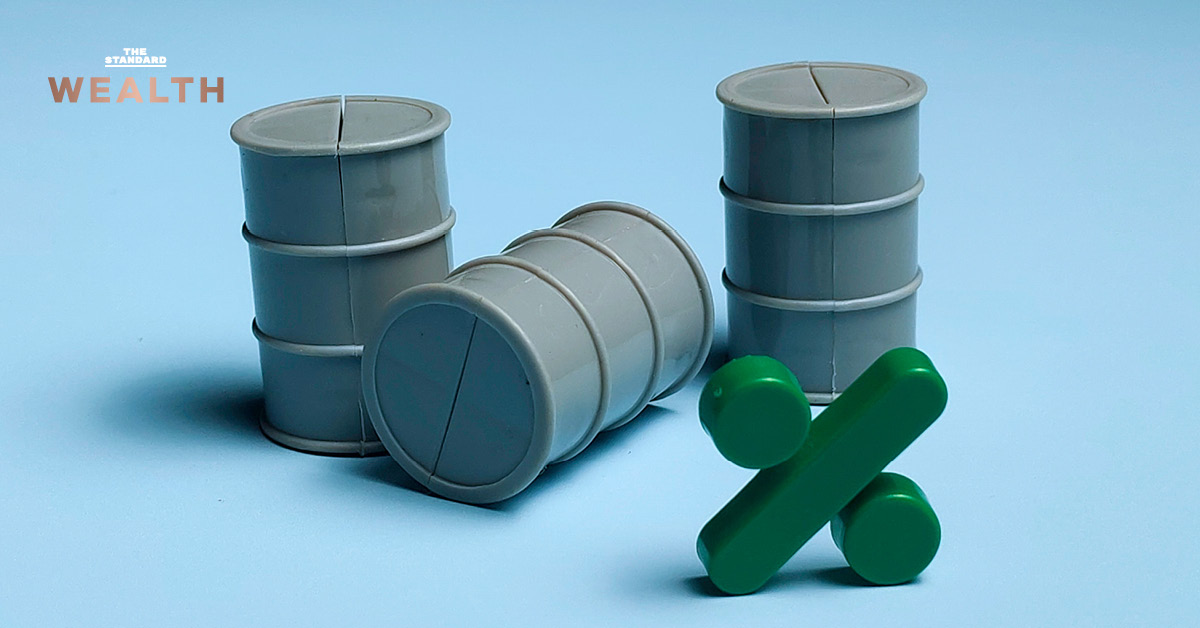 กราฟแสดงราคาพลังงานโลกที่พุ่งสูงขึ้น พร้อมข้อความเตือนจาก BIS ถึงธนาคารกลาง