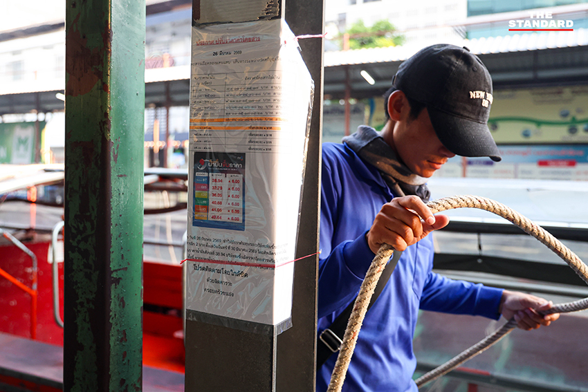 ภาพเรือด่วนเจ้าพระยากำลังแล่นอยู่ในแม่น้ำเจ้าพระยา 2
