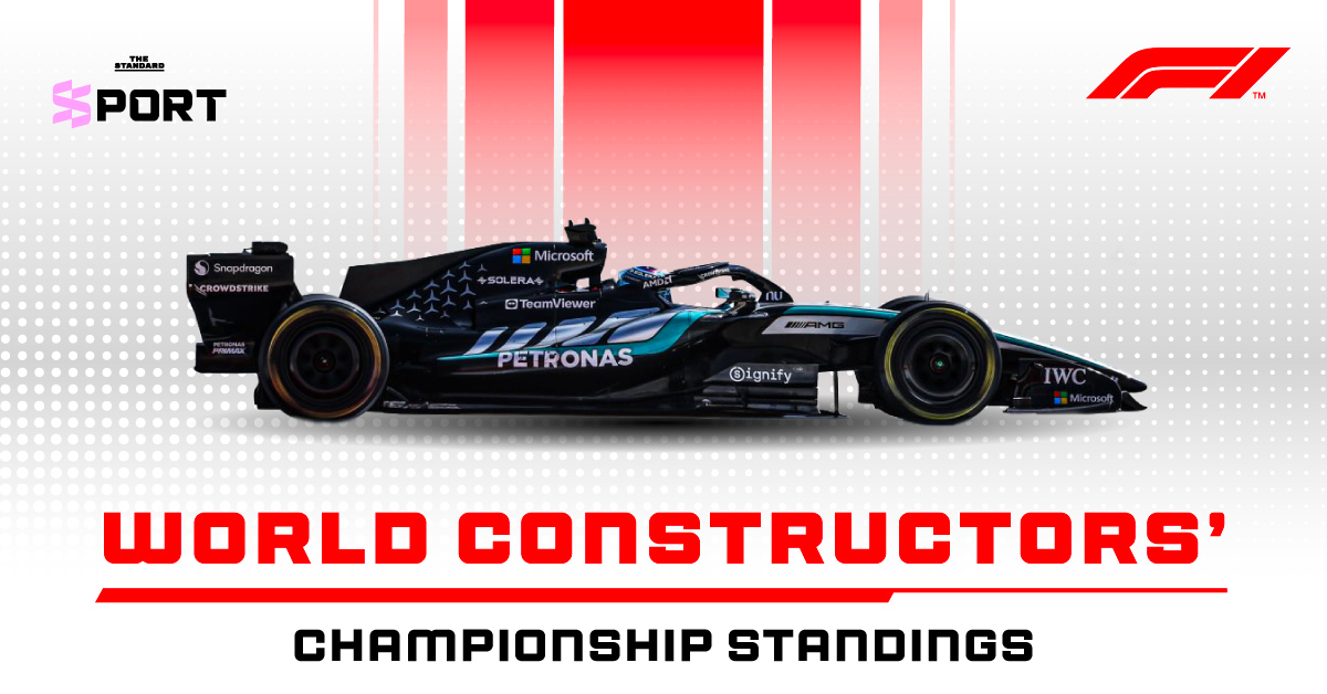 ภาพรถแข่ง F1 รุ่นปี 2026 แสดงถึงการแข่งขัน World Constructors’ Championship หลังจบ Japanese GP
