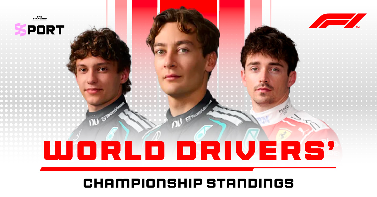ตารางคะแนนสะสมนักแข่ง F1 World Drivers’ Championship หลังจบการแข่งขัน Australian GP 2026