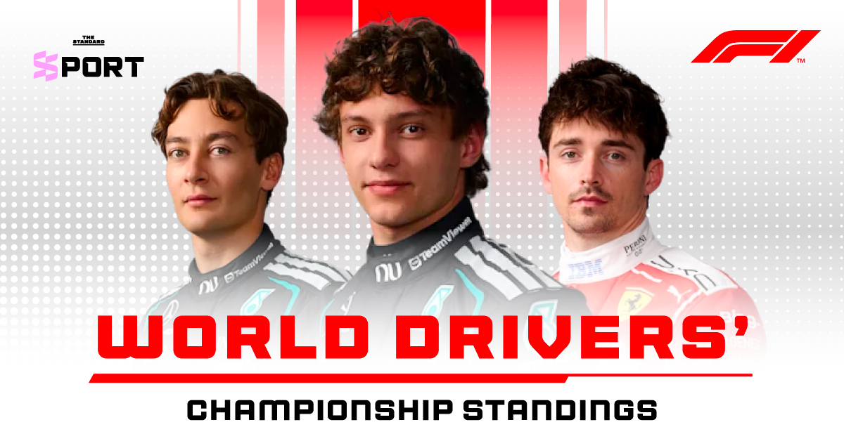 ตารางคะแนนสะสมนักแข่ง Formula 1 ชิงแชมป์โลก หลังจบการแข่งขัน Japanese GP ปี 2026 พร้อมรูปนักขับ