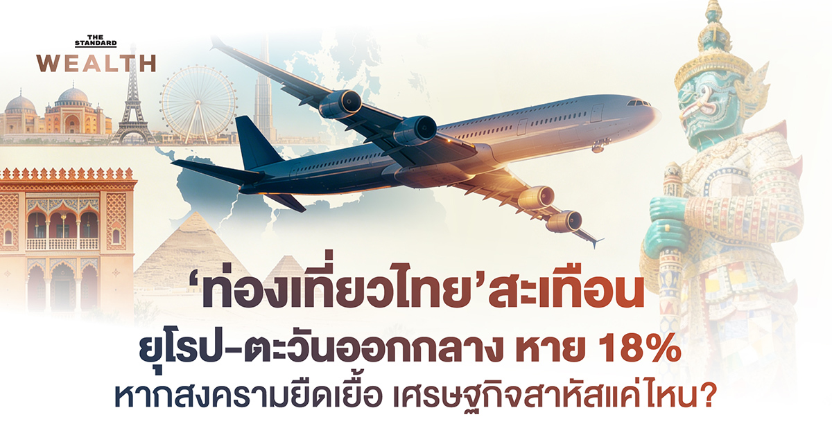 ภาพแสดงผลกระทบจากสถานการณ์ความขัดแย้งในตะวันออกกลางต่อนักท่องเที่ยวต่างชาติในไทย โดยเฉพาะจากยุโรปและตะวันออกกลางที่ลดลง