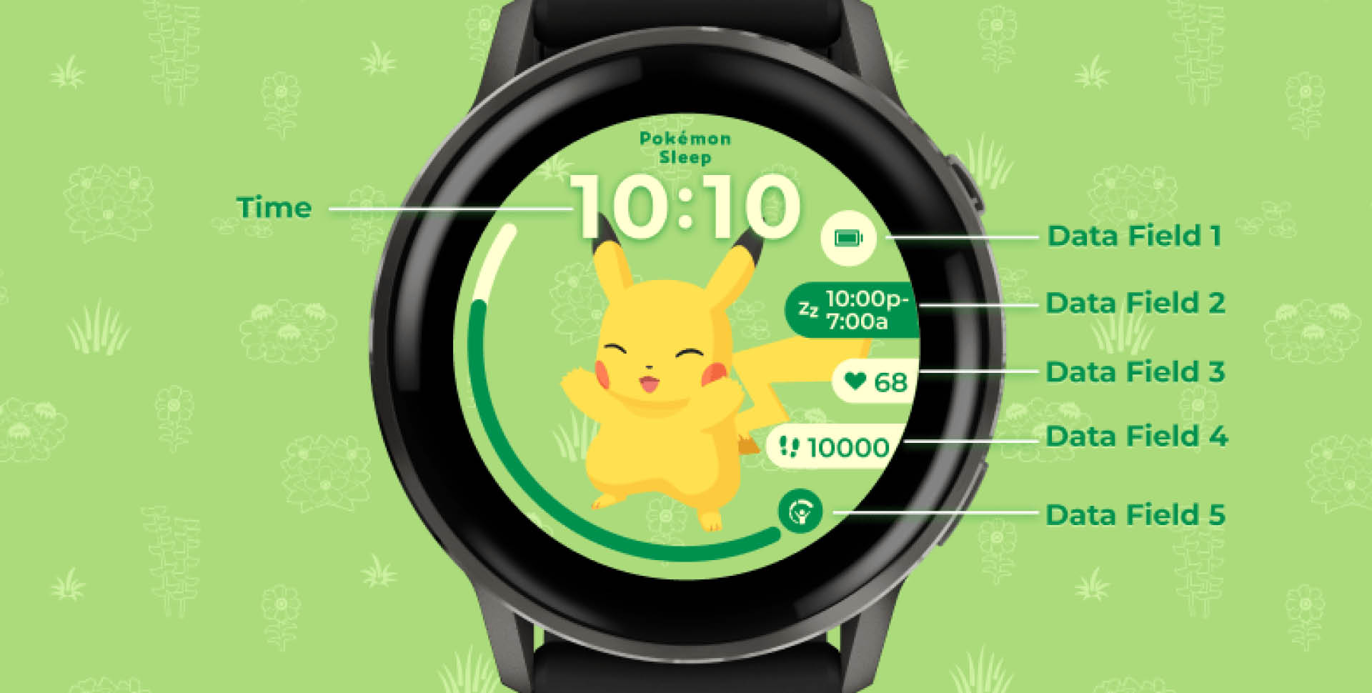 ภาพหน้าปัดสมาร์ตวอตช์ Garmin ธีมโปเกมอน แสดงตัวละครโปเกมอนที่เปลี่ยนไปตามระดับพลังงาน 1