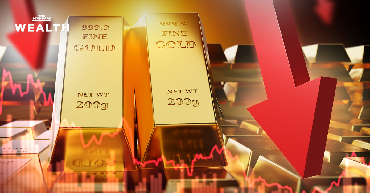 กราฟแสดงราคาทองคำร่วงลงอย่างรุนแรง