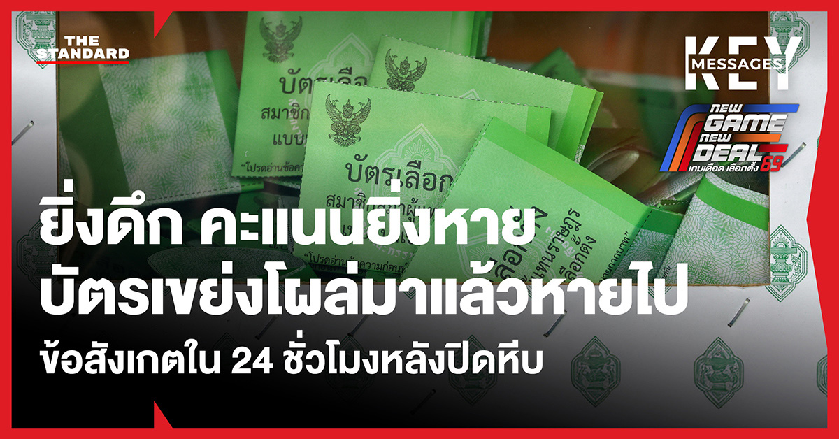 กราฟิกสรุปผลการเลือกตั้ง 69 โดย iLaw แสดงข้อสังเกตบัตรเขย่ง คะแนนหาย และระบบรายงานหยุดชะงัก