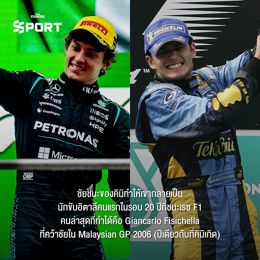 ภาพประกอบแสดงถึงความสำเร็จของวงการกีฬาอิตาลีใน F1, เบสบอล และเทนนิส ในช่วงสัปดาห์ทองแห่งชัยชนะ 2