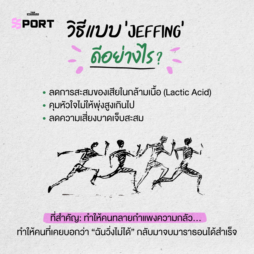 ภาพ เจฟฟ์ แกลโลเวย์ ขณะวิ่งพร้อมคำอธิบายถึงวิธี ‘Jeffing’ ที่ทำให้การวิ่งเป็นของทุกคน 5
