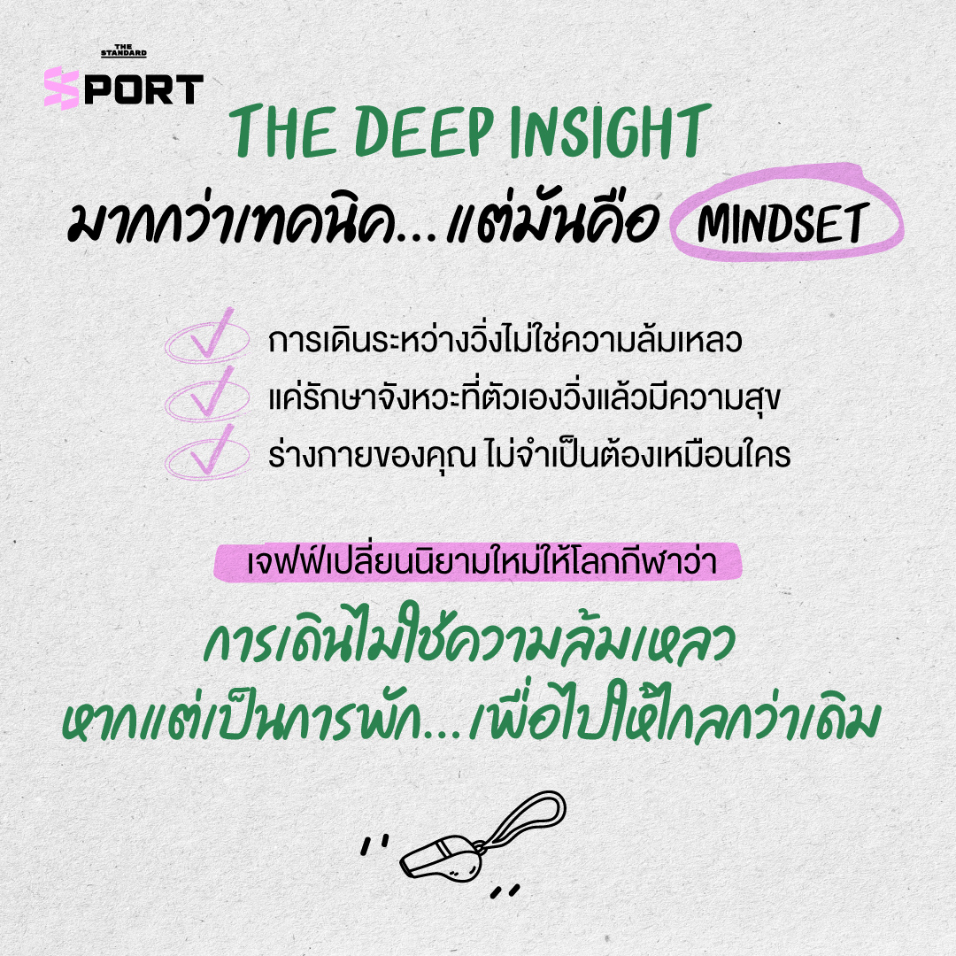 ภาพ เจฟฟ์ แกลโลเวย์ ขณะวิ่งพร้อมคำอธิบายถึงวิธี ‘Jeffing’ ที่ทำให้การวิ่งเป็นของทุกคน 6