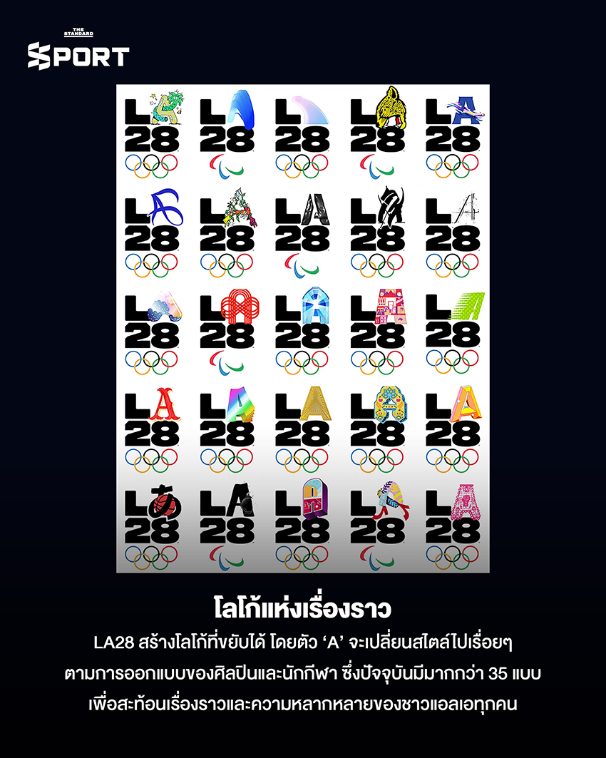 องค์ประกอบดีไซน์และอัตลักษณ์ของ โอลิมปิก LA28 ประกอบด้วยโลโก้ สี และกราฟิก 2
