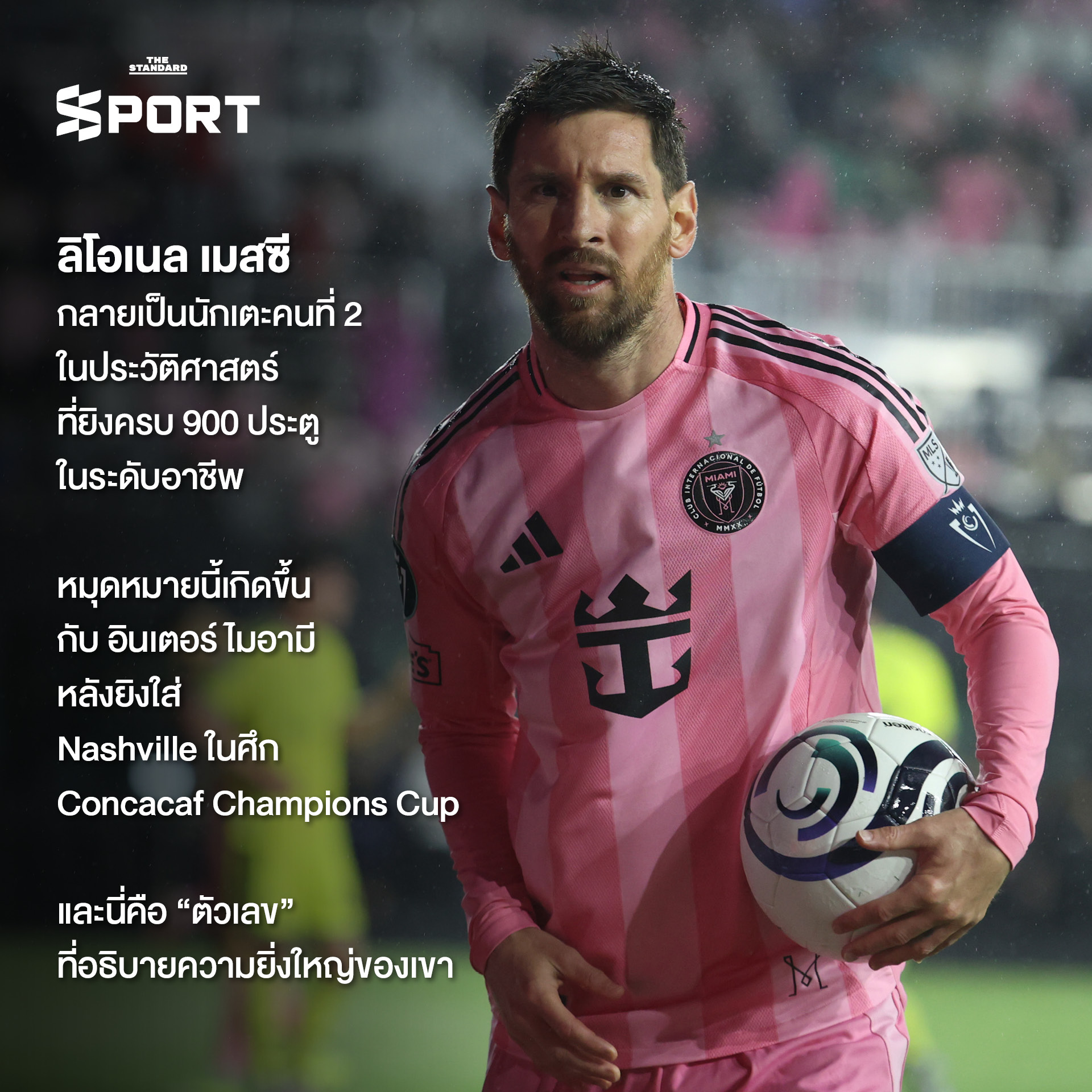 ภาพ ลิโอเนล เมสซี กับสถิติ 900 ประตูในอาชีพ 1