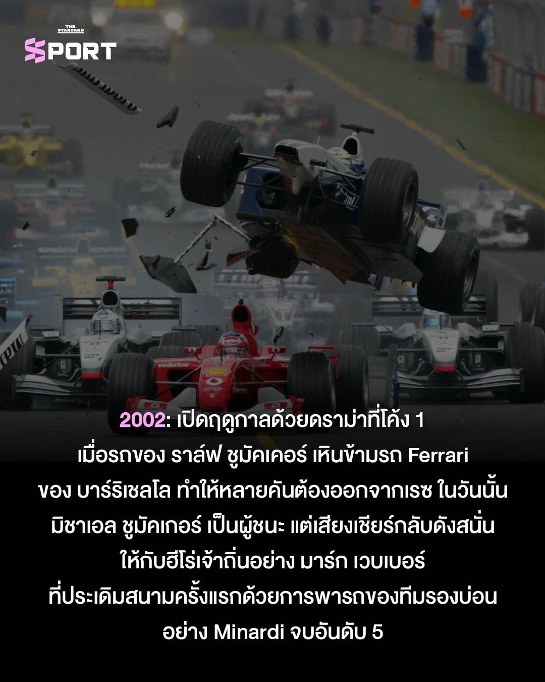 ภาพรวมเหตุการณ์สำคัญจากการแข่งขัน F1 Australian Grand Prix ณ สนาม Albert Park Circuit 3