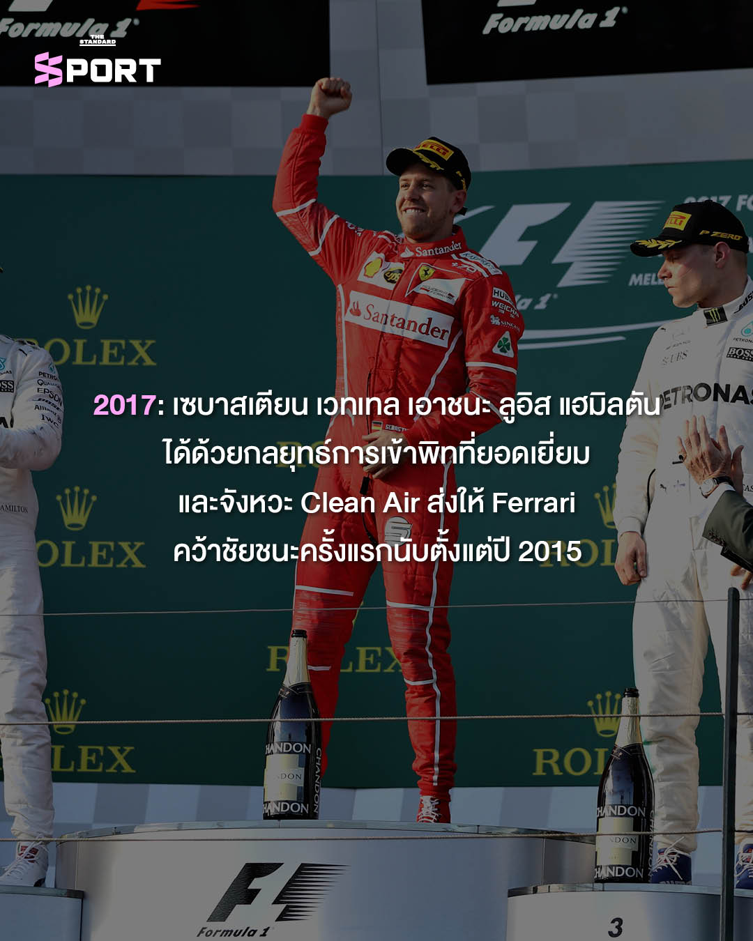 ภาพรวมเหตุการณ์สำคัญจากการแข่งขัน F1 Australian Grand Prix ณ สนาม Albert Park Circuit 6