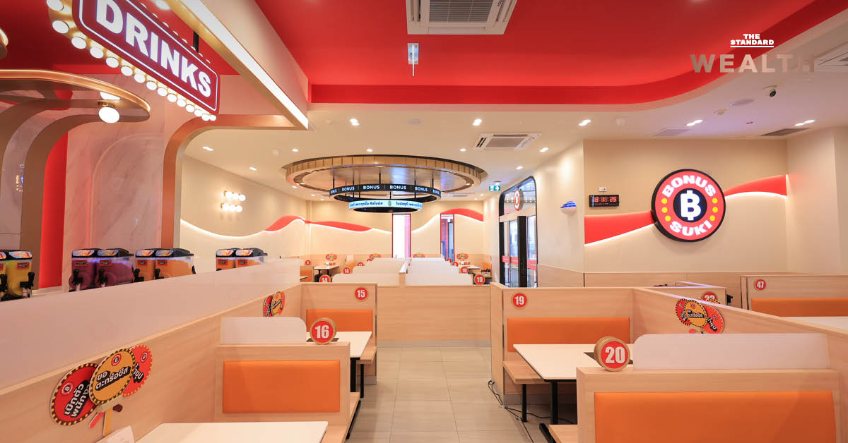 ภาพกราฟิกสรุปผลประกอบการ เอ็มเค กรุ๊ป และแผนขยายสาขา ‘โบนัส สุกี้’ 50 แห่ง