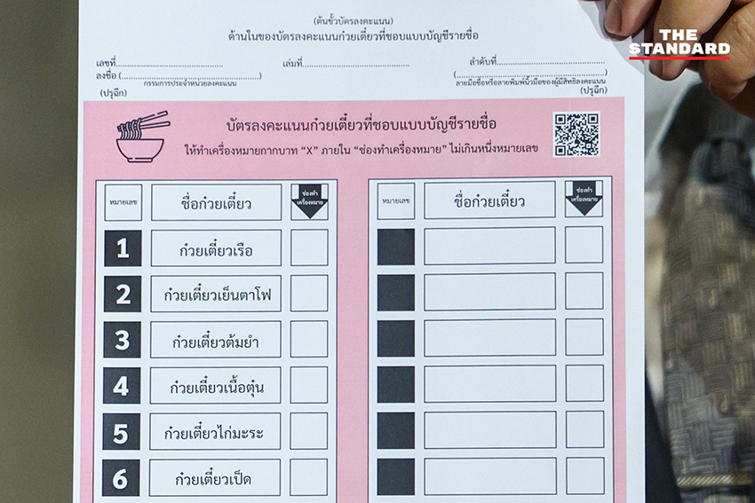 นรเศรษฐ์ ปรัชญากร สว. และคณะ ตรวจสอบสถานที่จัด 'เลือกตั้งจำลอง' พร้อมบัตรเลือกตั้งจำลอง เพื่อทดสอบระบบบาร์โค้ด 2