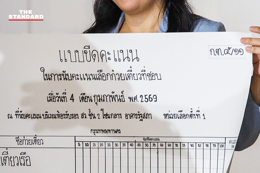 นรเศรษฐ์ ปรัชญากร สว. และคณะ ตรวจสอบสถานที่จัด 'เลือกตั้งจำลอง' พร้อมบัตรเลือกตั้งจำลอง เพื่อทดสอบระบบบาร์โค้ด 4