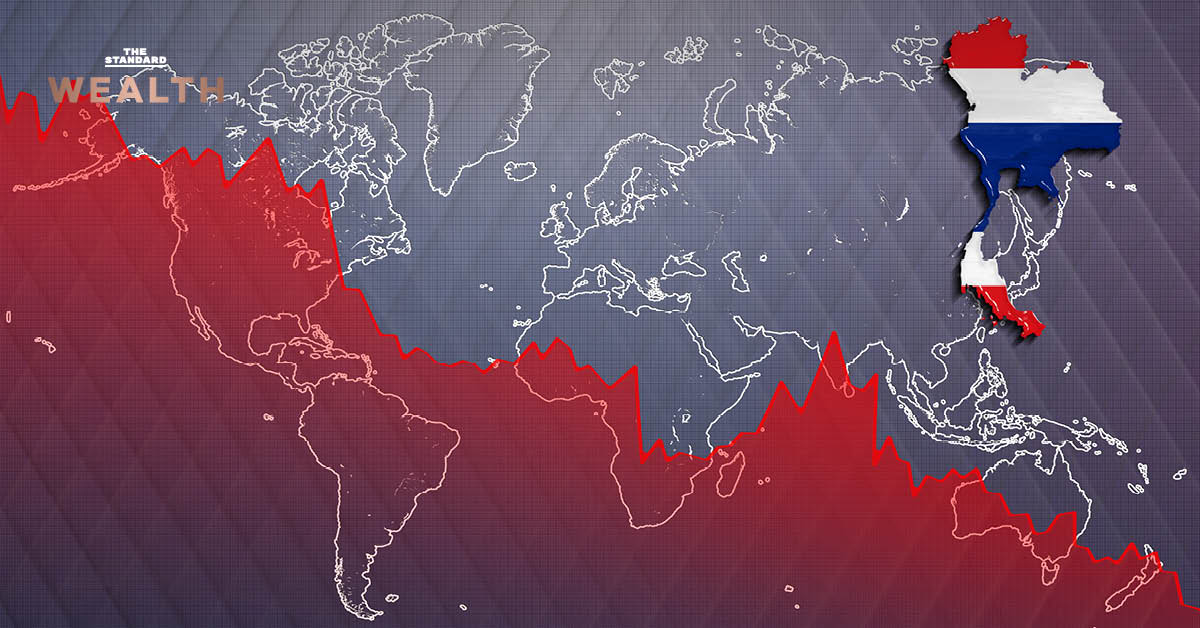 ภาพแสดงสถานการณ์ความขัดแย้งในตะวันออกกลางและผลกระทบต่อเศรษฐกิจไทย