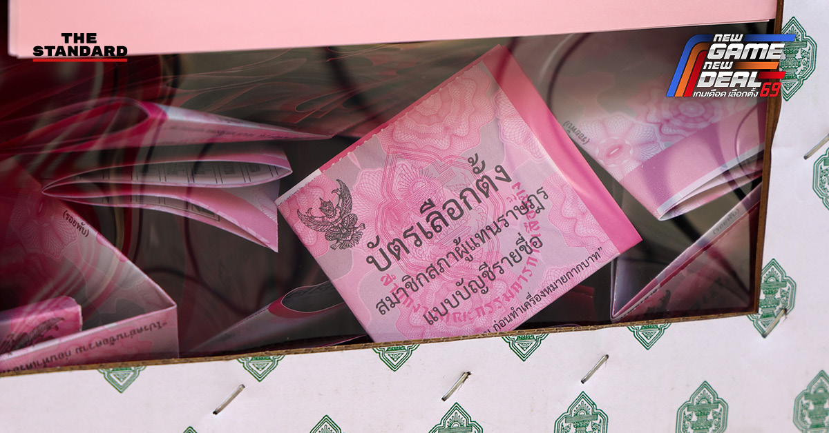 ผลสำรวจนิด้าโพล กรณีประชาชนหนุนรอศาลชี้ขาดปมบาร์โค้ดบัตรเลือกตั้งก่อนจัดตั้งรัฐบาลใหม่