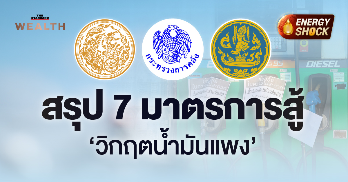 ภาพอินโฟกราฟิก สรุป 7 มาตรการรับมือ วิกฤตน้ำมันแพง พร้อมไอคอนสื่อถึงรายละเอียด