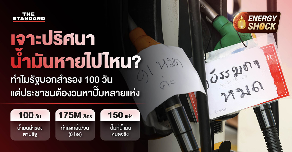 ภาพปั๊มน้ำมันที่ไม่มีน้ำมันจำหน่าย ท่ามกลางวิกฤตน้ำมันหายและคำกล่าวอ้างมีน้ำมันสำรอง