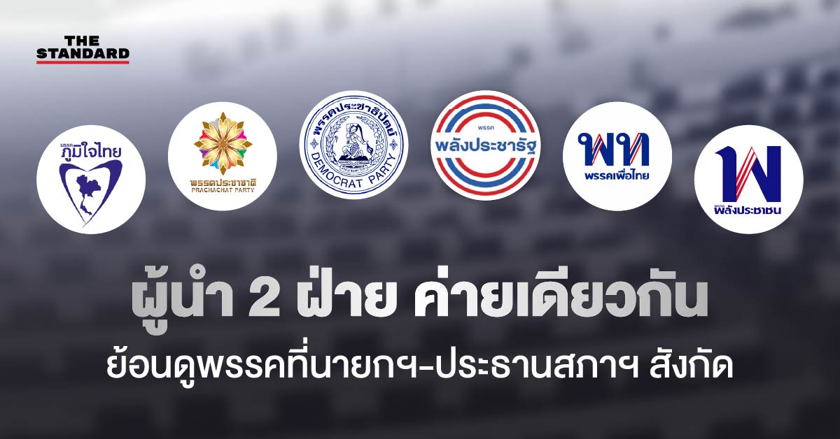 ภาพกราฟิกแสดงประวัติศาสตร์นายกรัฐมนตรีและประธานสภาฯ สังกัดพรรคเดียวกัน พร้อมรายชื่อบุคคลสำคัญในแต่ละยุค