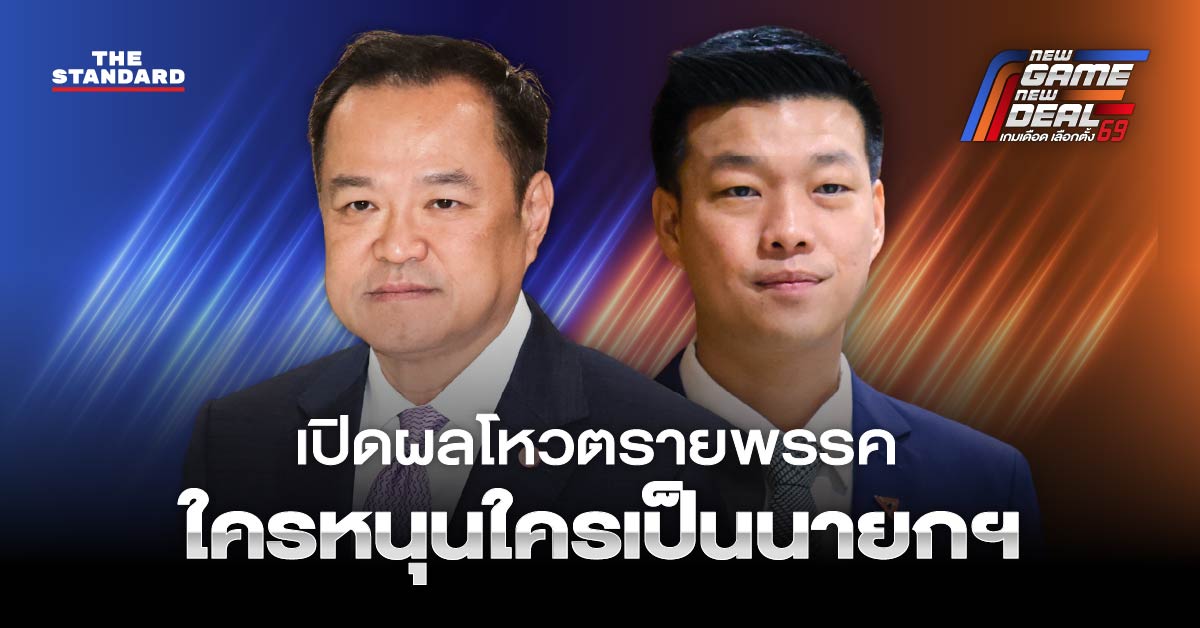 อินโฟกราฟิกแสดงผลการลงมติเลือกนายกรัฐมนตรีรายพรรค พร้อมคะแนนเสียงของ อนุทิน ชาญวีรกูล และ ณัฐพงษ์ เรืองปัญญาวุฒิ