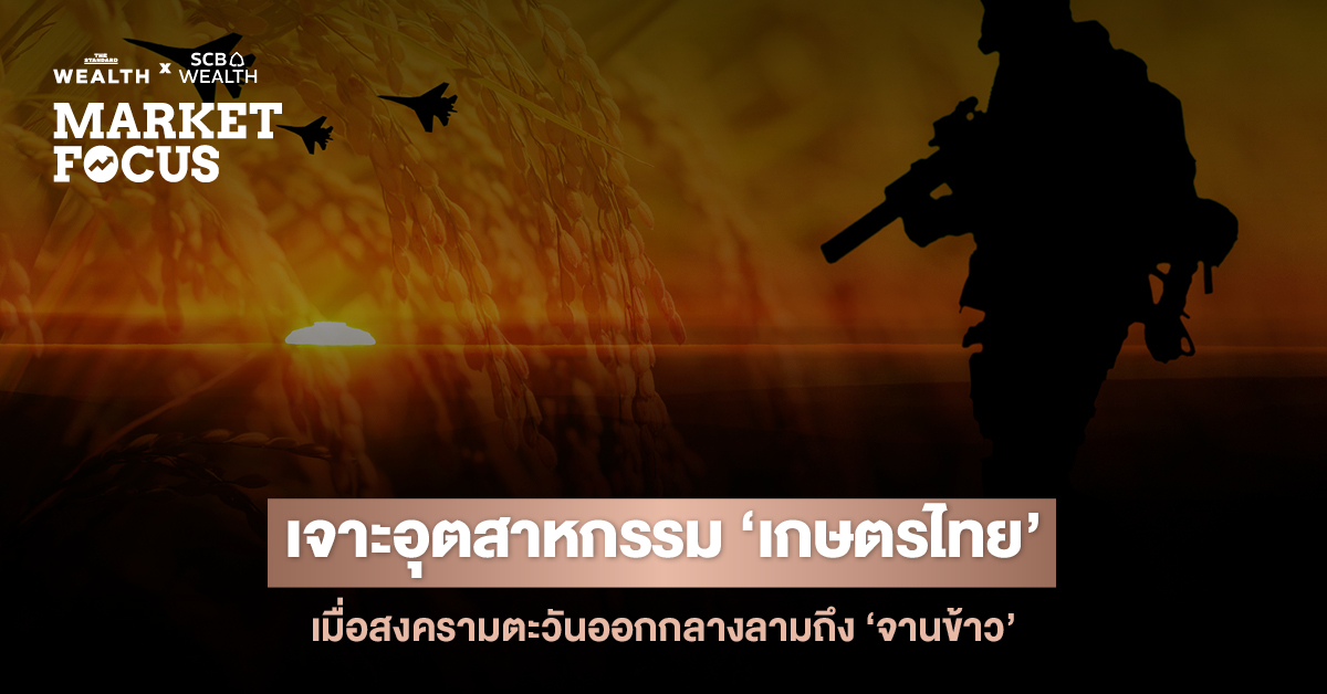 ภาพกราฟิกแสดงผลกระทบวิกฤตตะวันออกกลางต่อภาคเกษตรไทยและสินค้าแปรรูป