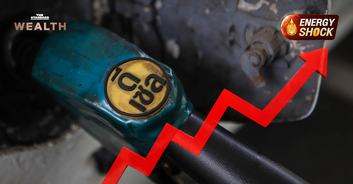 ภาพประกอบถังน้ำมันและกราฟแสดงราคาน้ำมันที่ปรับตัวสูงขึ้นพร้อมผลกระทบเศรษฐกิจ